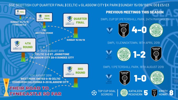 TAKE THREE CELTIC.001