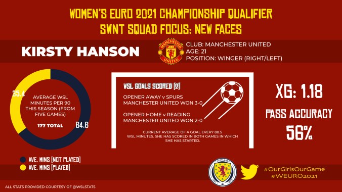 KIRSTY HANSON INFOG.001.jpeg