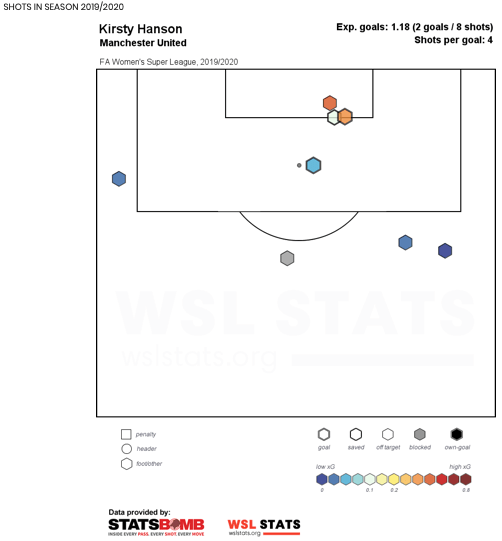 Screenshot 2019-11-06 at 16.14.26